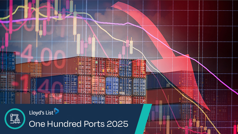 Container growth slowing concept