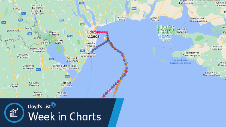 Map of dry bulkers routes from Ukraine