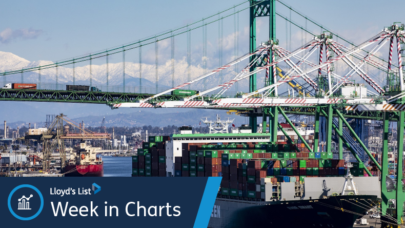 Port of Los Angeles
