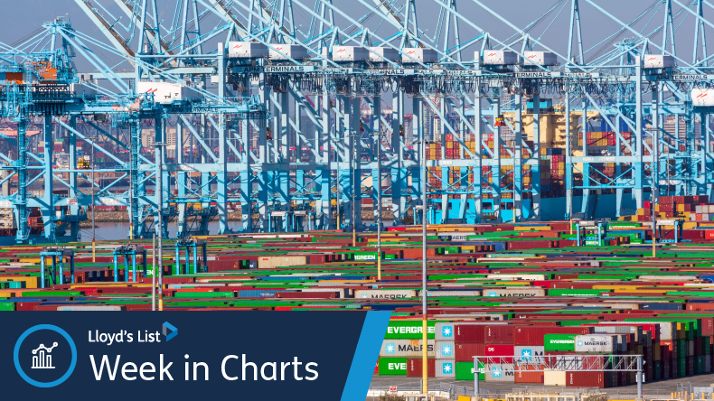 Port of LA with many shipping boxes