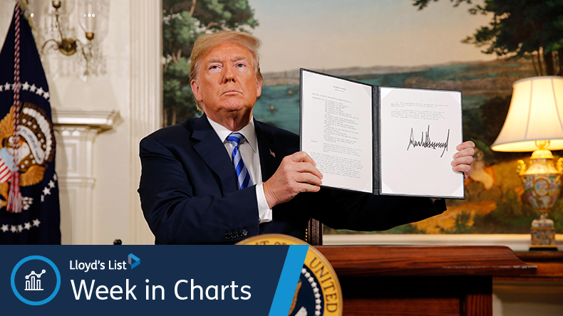Donald Trump enacts legislation in 2018