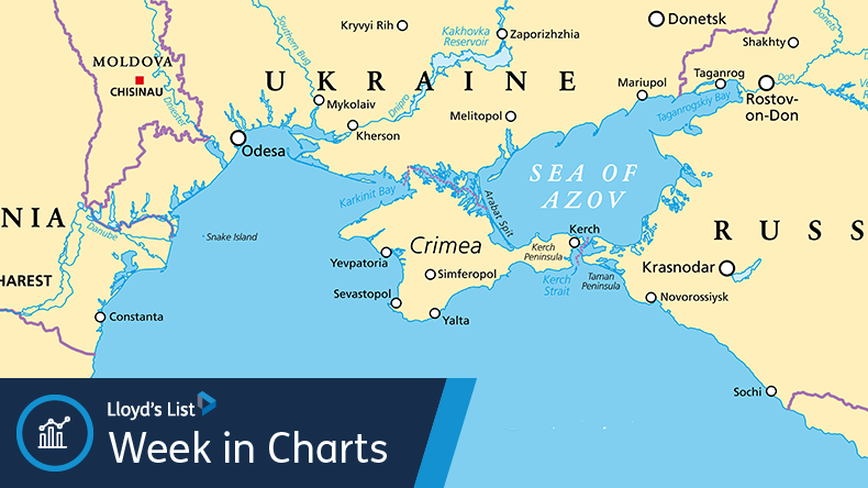Black Sea map with ports in Ukraine