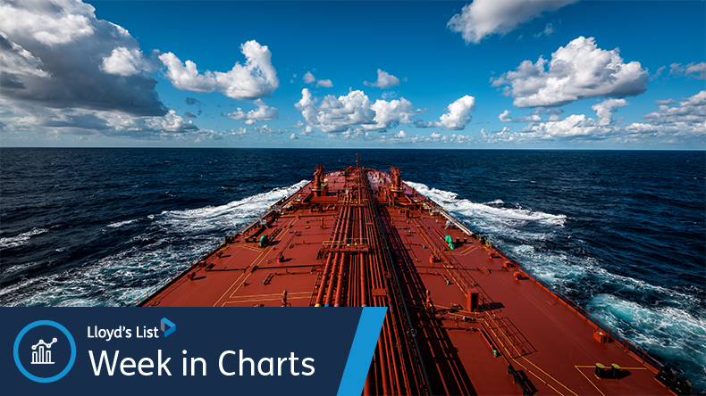 View from deck of an oil tanker