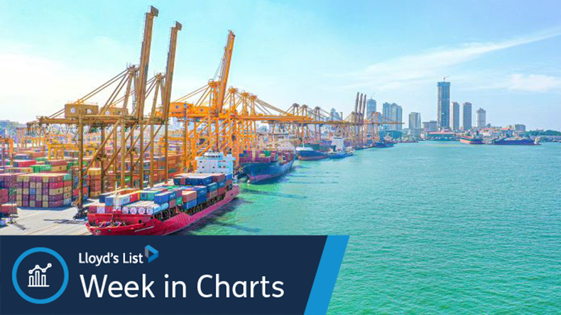 Colombo port in the sunshine with containerships and cranes
