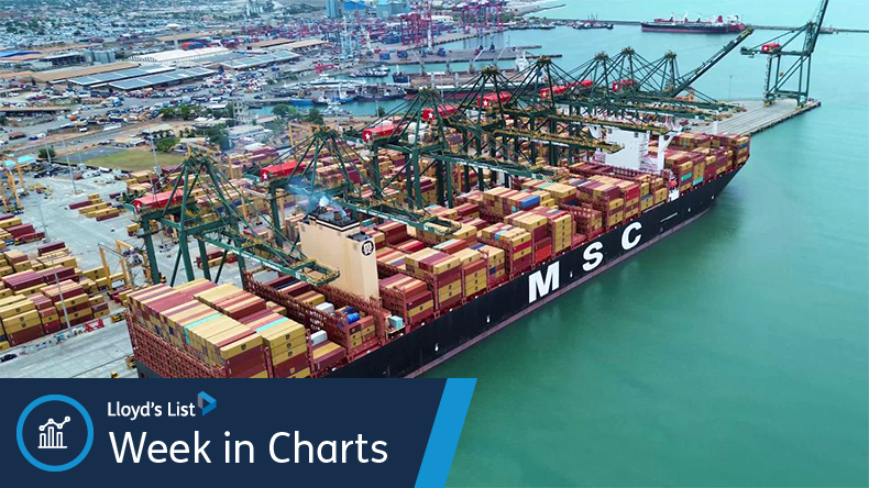 MSC Diletta Lome Togo in port