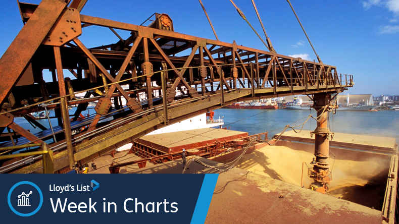 Soyabeans loading in Santos