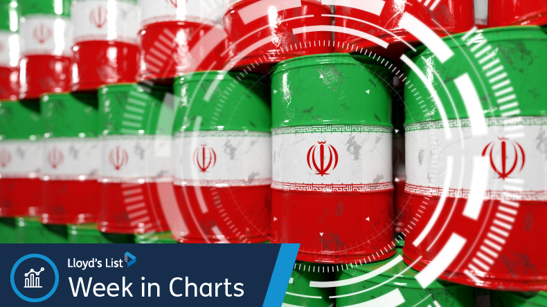 Iranian barrels in focus