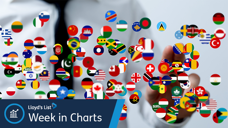 World flags fake business