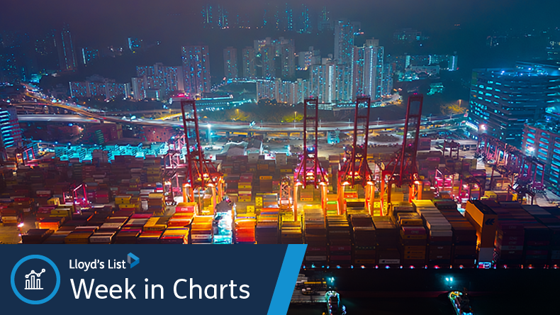 Cranes containers Hong Kong