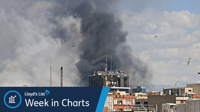 Plumes of smoke rise over Tehran Iran