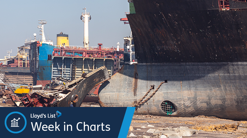 Ship recycling Ship breaking Alang Gujarat India (1)