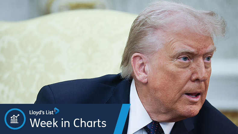 Donald Trump in the Oval for Week in Charts