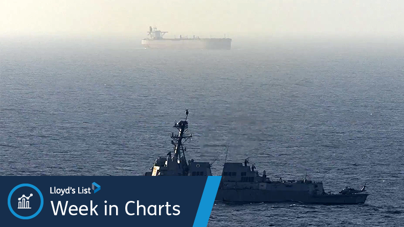 The US expanded the terms of its blockade with an advisory issued to shipping.