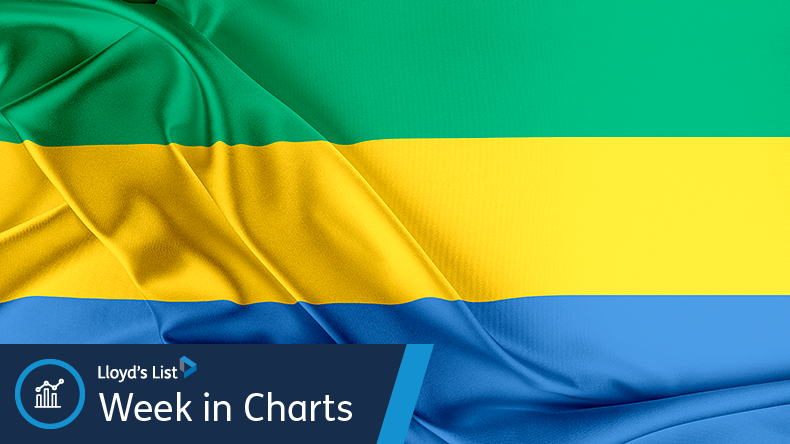 Gabon flag