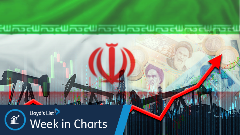 Iran flag oil graph