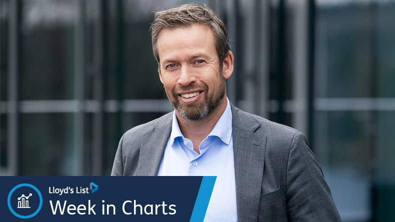 Torvald Klaveness CEO Ernst Meyer is awaiting further guidance before a full return to the Red Sea.