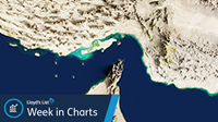 The Week in Charts: Iran’s shadow fleet exercising caution, but has not completely abandoned market | One in every six Strait of Hormuz transits is fraudulently flagged