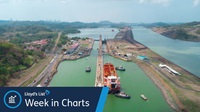 The Week in Charts: Crisis-driven tanker demand propels Panama Canal to multiyear high | Iran accuses US of ‘destabilising’ maritime safety and security