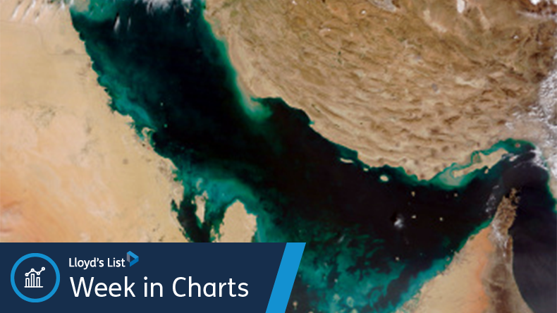 WIC Middle East Gulf map peacock