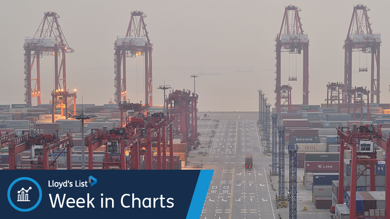 Shanghai Yangshan Deepwater port