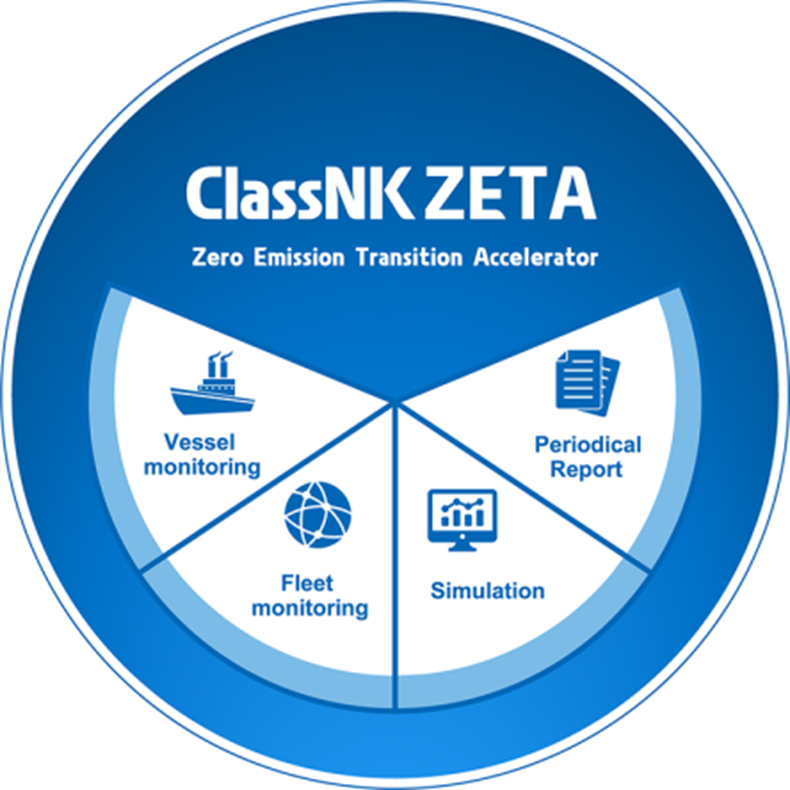 ClassNK Zeta logo